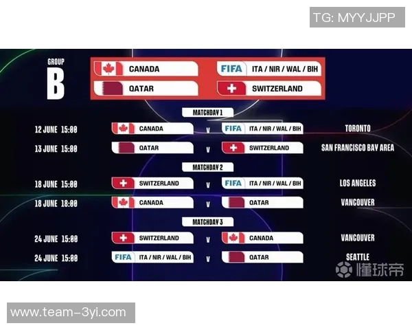 意大利若通过附加赛晋级世界杯仍将位列四档球队分析